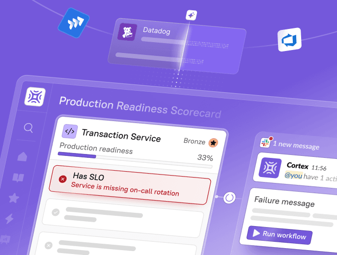 Production Readiness Scorecard image